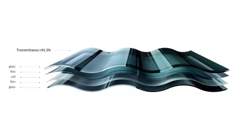 25W 28W 32W Three Arched Solar Tile Roof For Home Electricity Solar Panel Roof Tiles